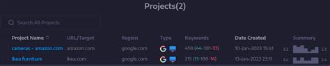 free serp|free serp rank tracker.